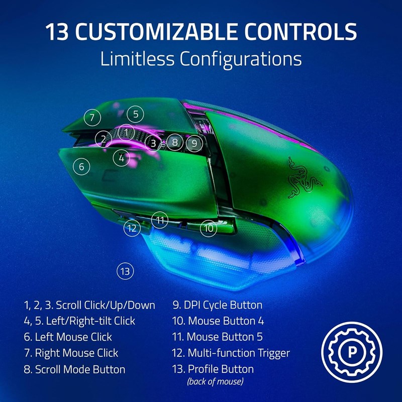 Razer Basilisk V3 Pro 35K Fully Customizable Wireless Ergonomic RGB Gaming Mouse - Phantom Green Edition Razer Basilisk V3 Pro 35K Fully Customizable Wireless Ergonomic RGB Gaming Mouse - Phantom Green Edition
